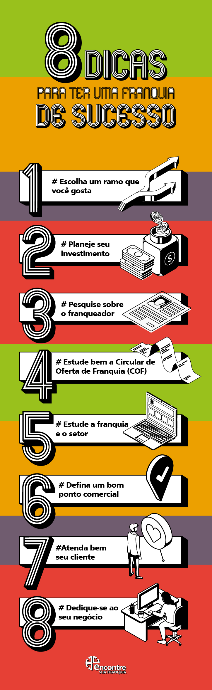Infográfico "8 dicas para ter uma franquia de sucesso".