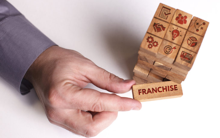 Empresas de franquias no Brasil: blocos de madeira com simbolos de setores e uma mão puxando um pequeno bloco escrito franchise