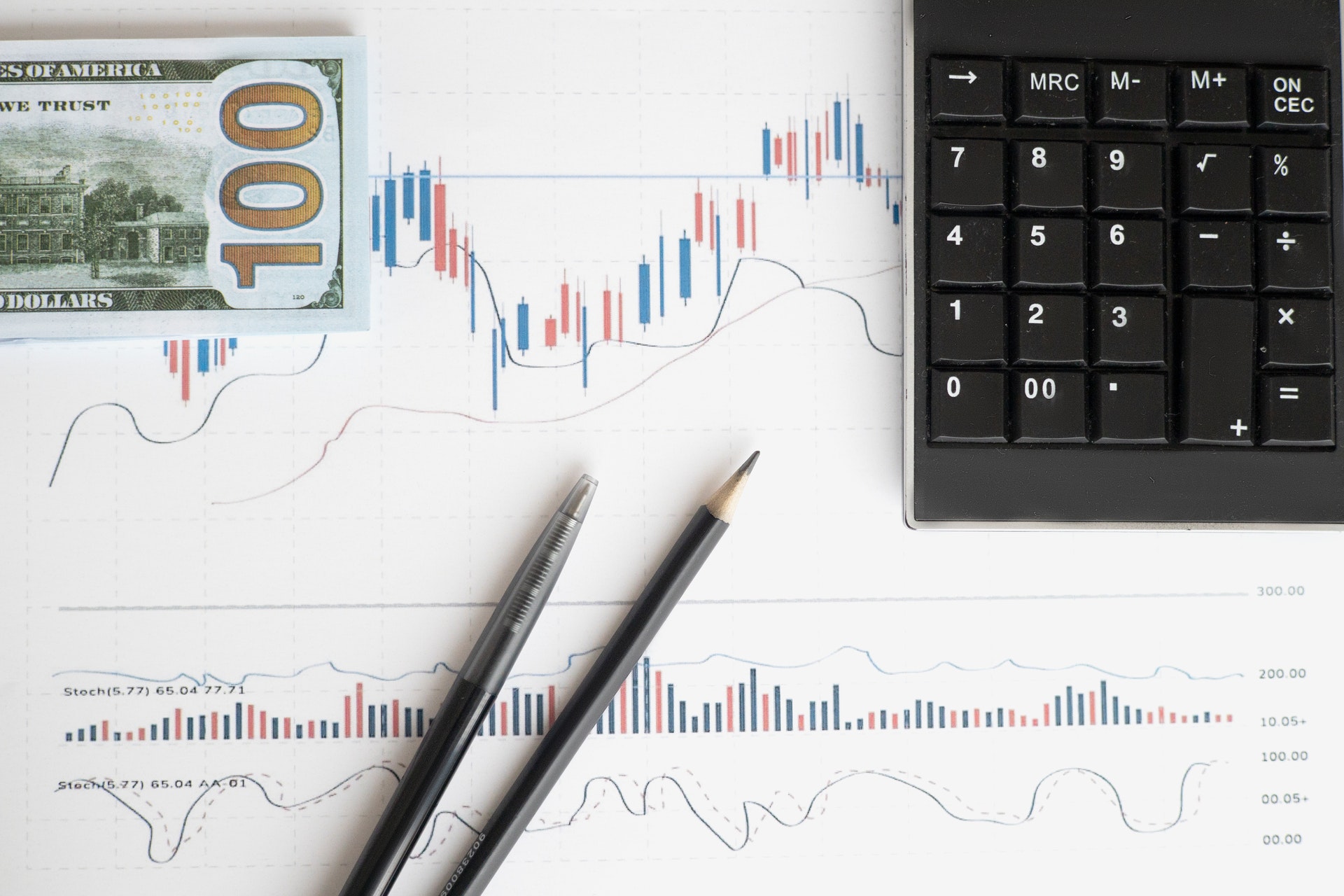 Imagem de gráficos, uma nota de dinheiro, canetas e uma calculadora. Imagem ilustrativa texto capital de giro.